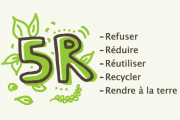 5 R du zéro déchet : refuser, réduire, réutiliser, recycler, rendre à la terre